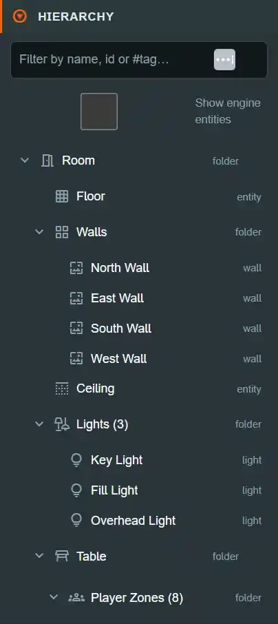 The Hierarchy panel tree showing Room, Walls, Lights, Table, and Player Zones folders with entity/folder/tag-group type labels