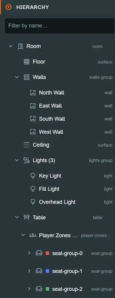 The editor hierarchy panel showing the room, floor, walls, ceiling, lights, table and player zone entities